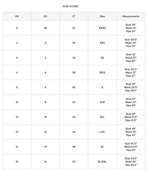 folding a burberry trench coat|Burberry trench coat measurement chart.